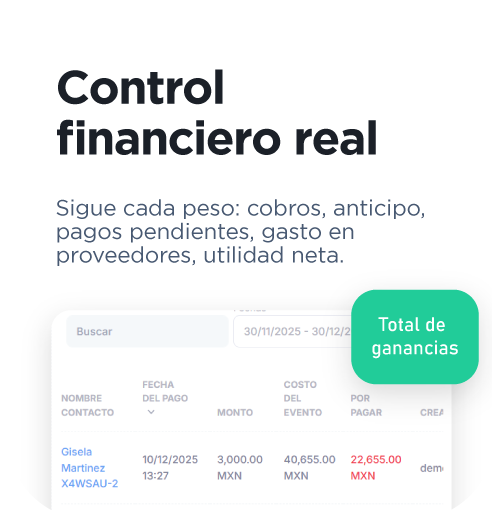 Control financiero