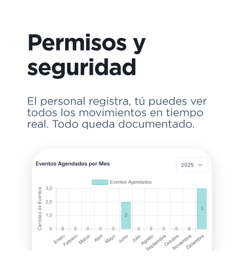 Permisos y seguridad